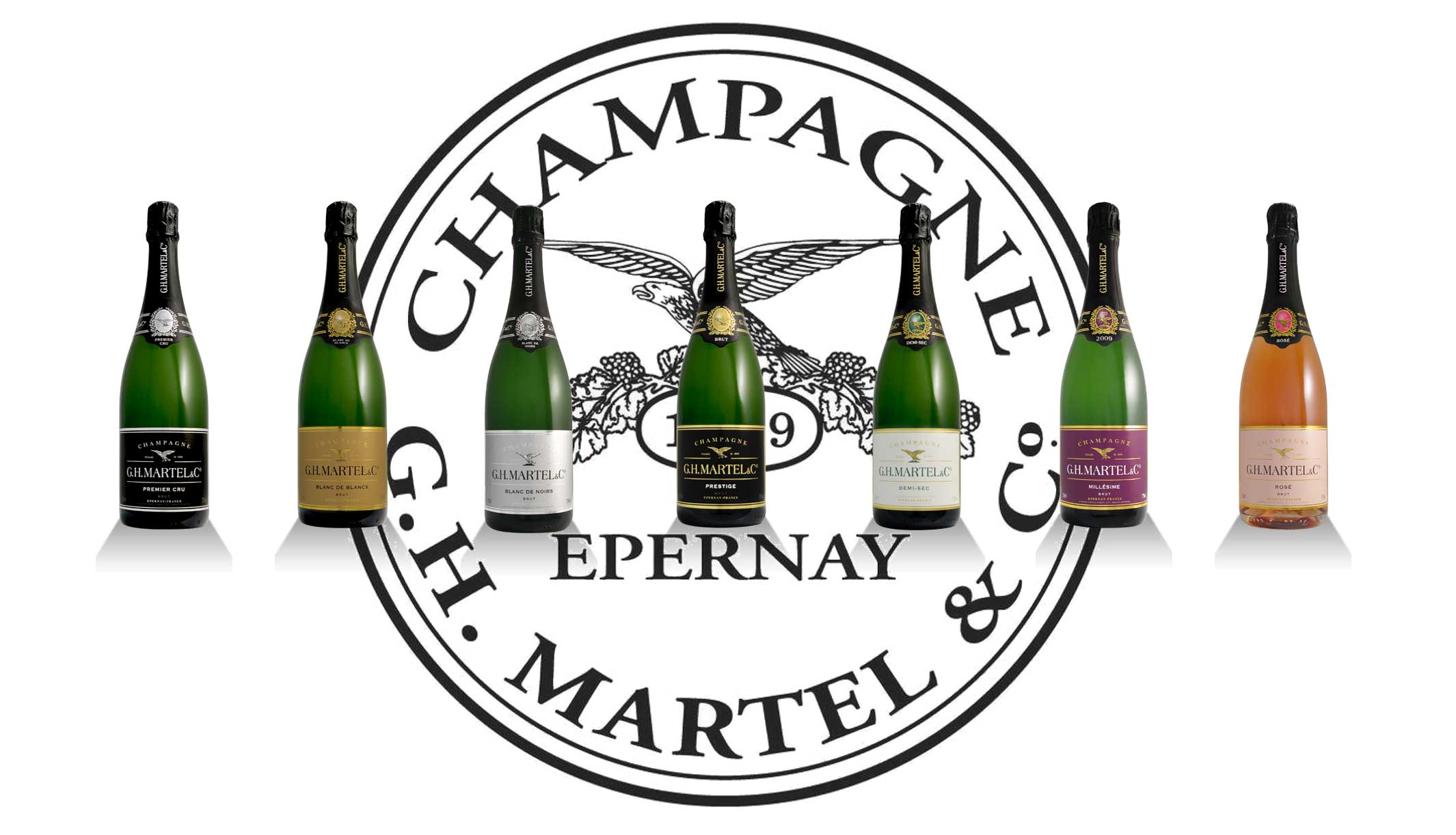 Champagne G.H. Martel & C°